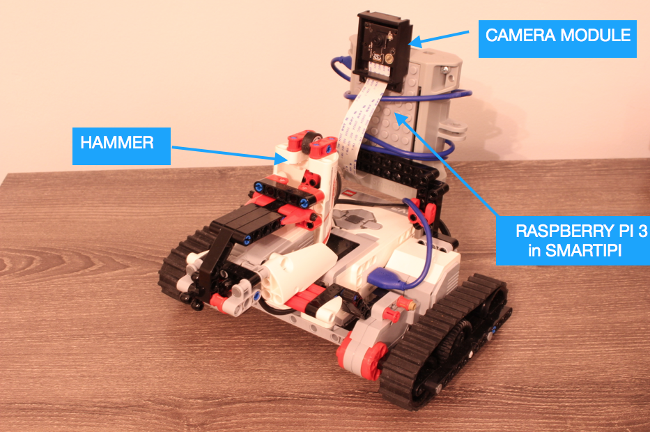 S3CURITY robot with video and remote-control hammer.
